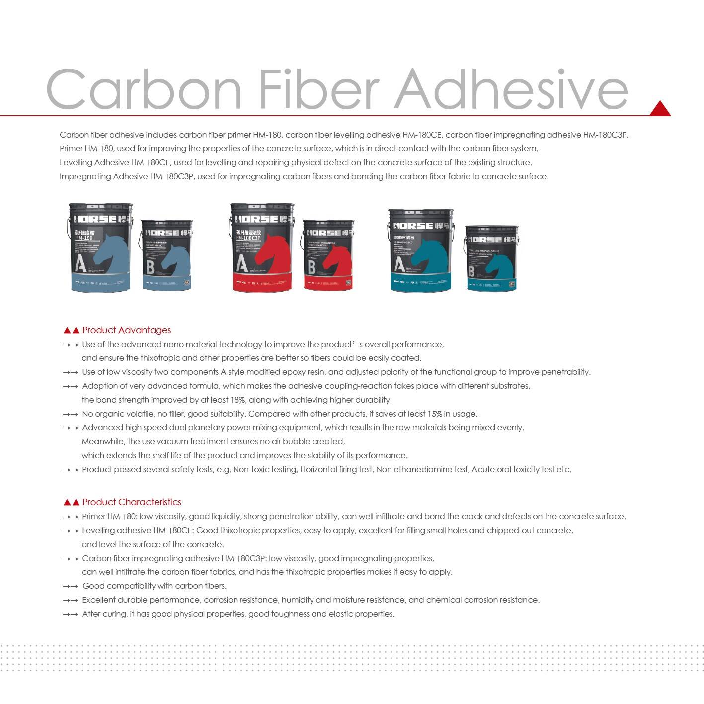 Horse carbon fiber adhesive for FRP strengthening