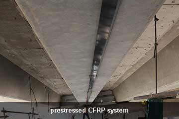 beam strengthening with prestressed cfrp system